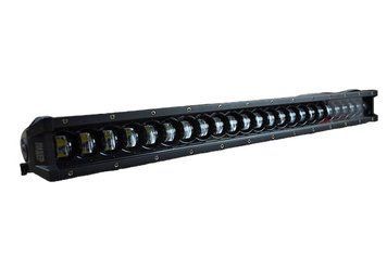 Світлодіодна балка LED f1 108вт 24led (58 см) чітка світлотінева межа ближнє світло надяскравого 1105607977 фото